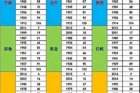 1987 年 生肖|87年属什么生肖 1987年出生生肖是什么命